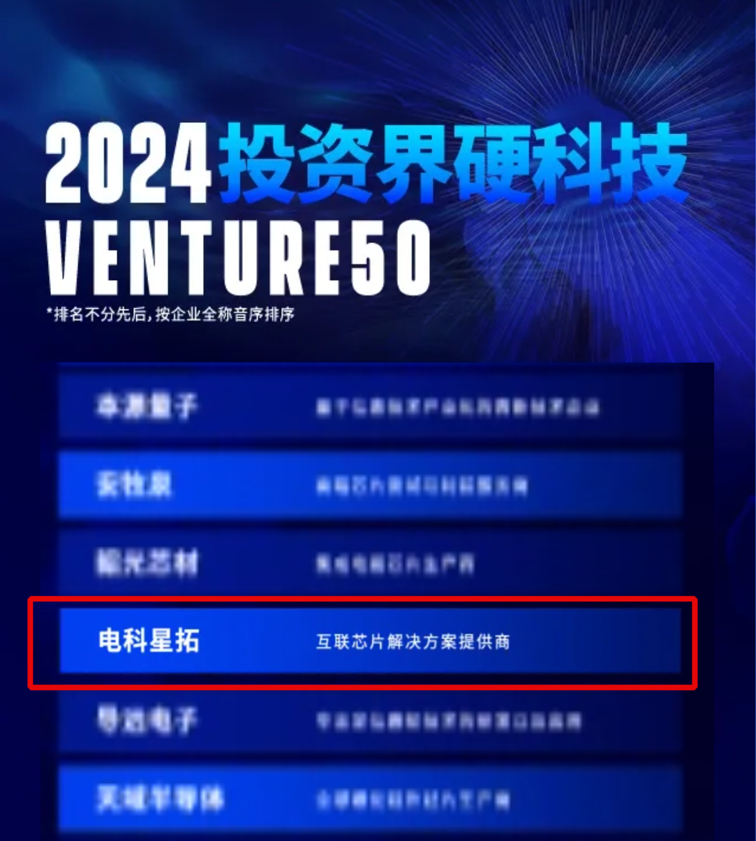 电科太阳集团入选2024VENTURE50硬科技榜单！.png